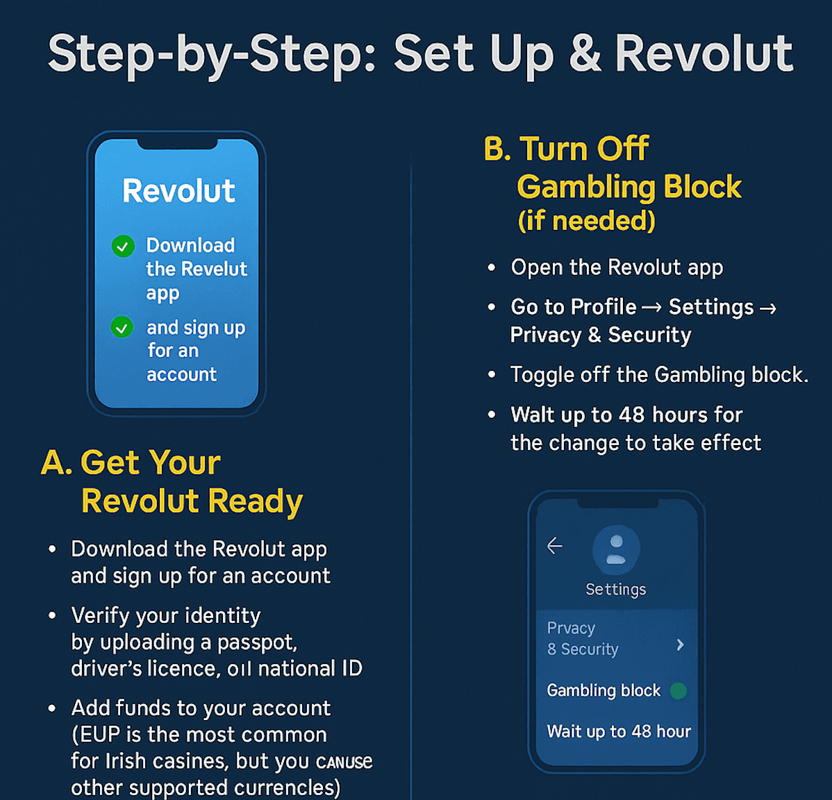 revolut online casinos